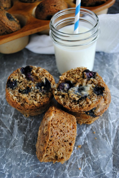 Healthy blueberry muffins|you-made-that.com